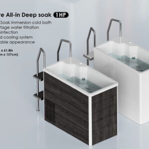 FiberCore All-in Deep Soak (1HP)